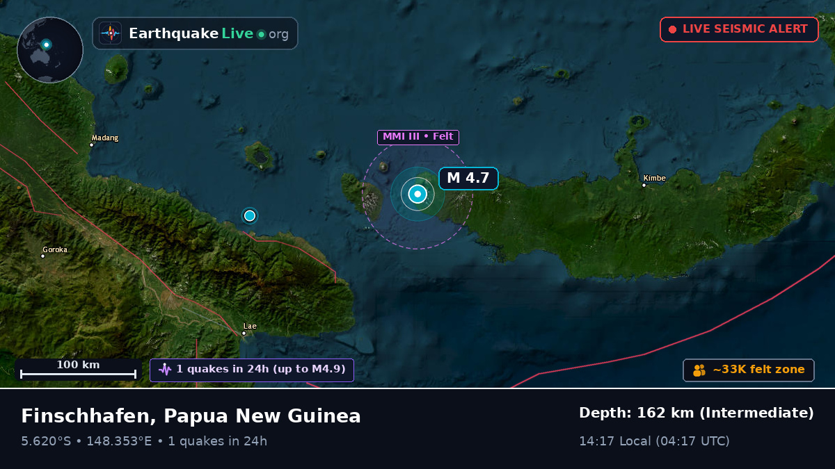 Solomon Sea (Papua New Guinea)