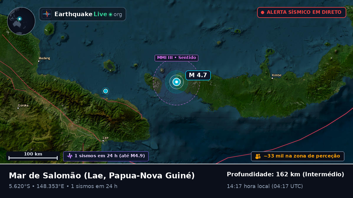 Mar de Salomão (Papua-Nova Guiné)