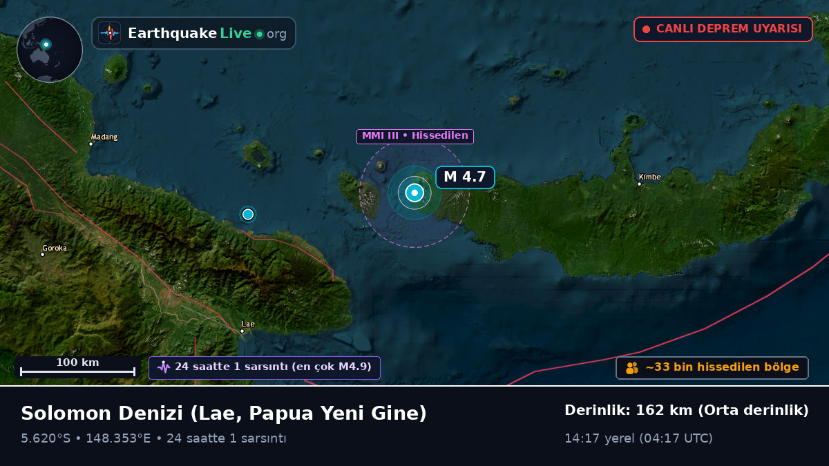 Solomon Denizi (Papua Yeni Gine)