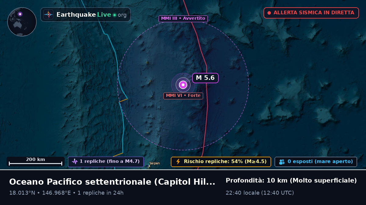Oceano Pacifico settentrionale (Northern Mariana Islands)