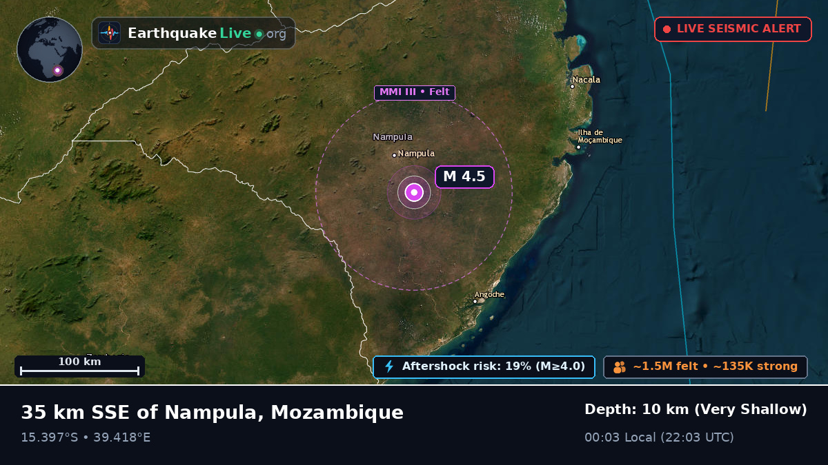 Nampula, Mozambique