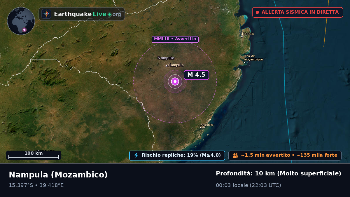 Nampula, Mozambico