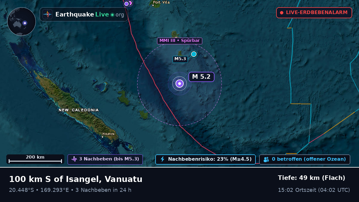 Südpazifik (Vanuatu)