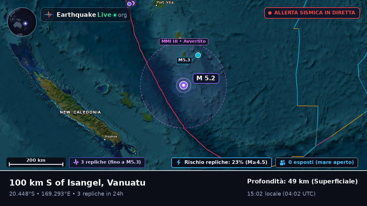 Oceano Pacifico meridionale (Vanuatu)