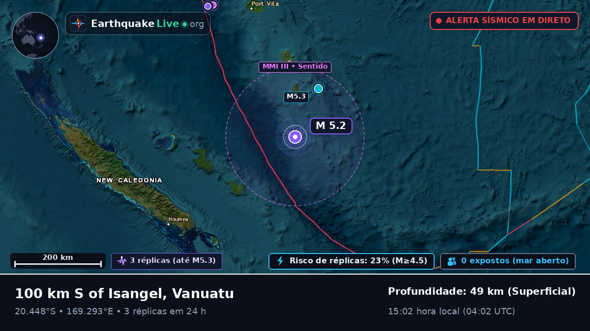 Oceano Pacífico Sul (Vanuatu)