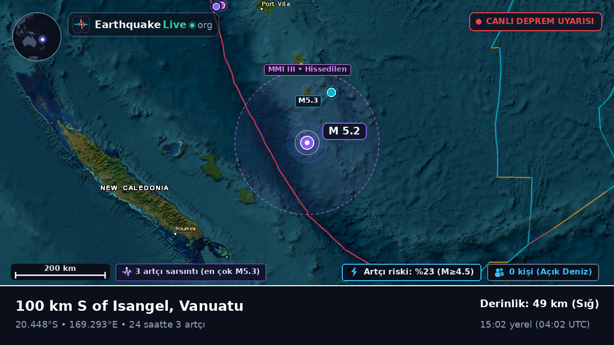 Güney Pasifik Okyanusu (Vanuatu)