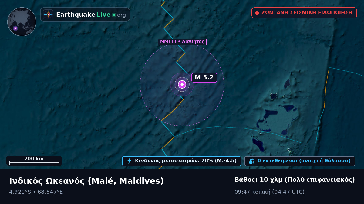 Ινδικός Ωκεανός (Maldives)