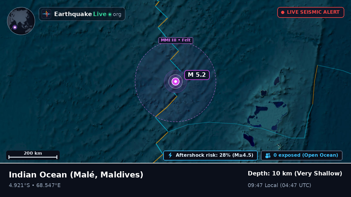 Indian Ocean (Maldives)