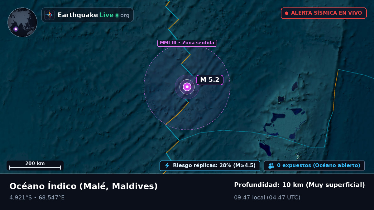 Océano Índico (Maldives)