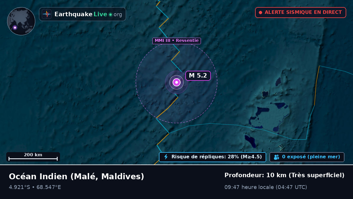 Océan Indien (Maldives)