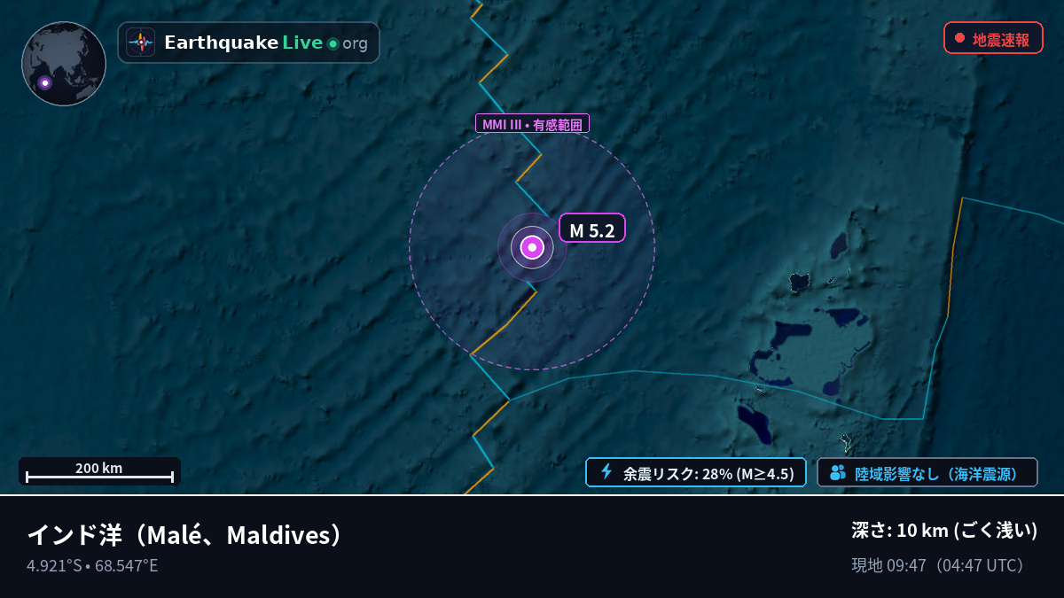 インド洋 (Maldives)