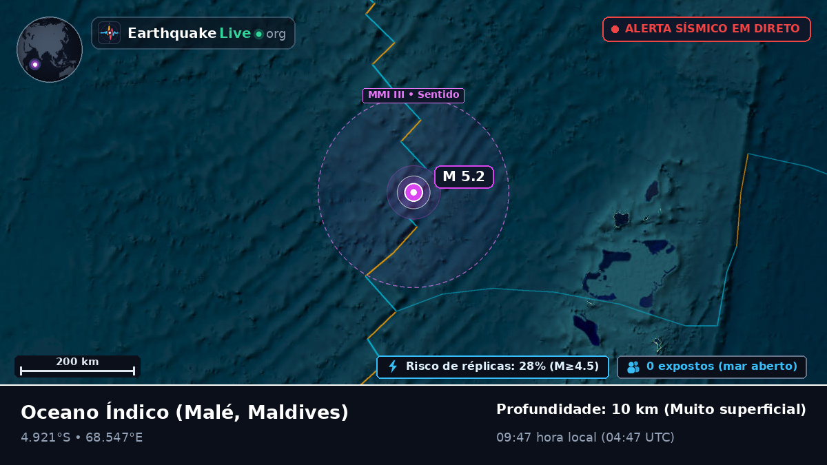 Oceano Índico (Maldives)