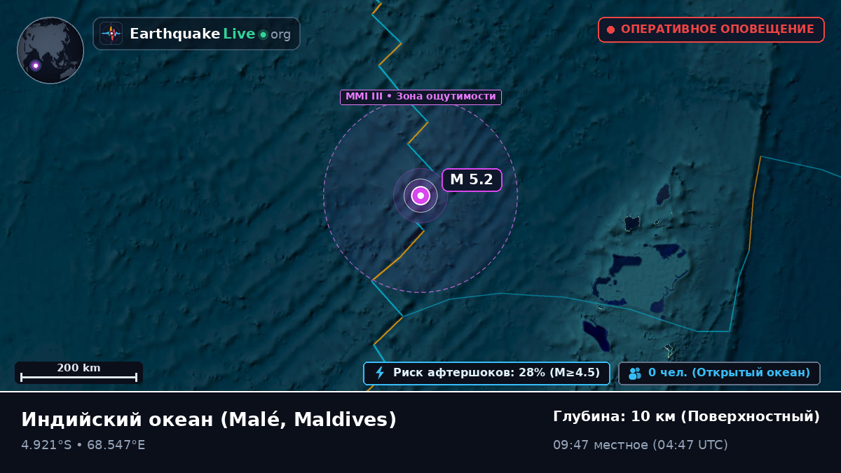 Индийский океан (Maldives)