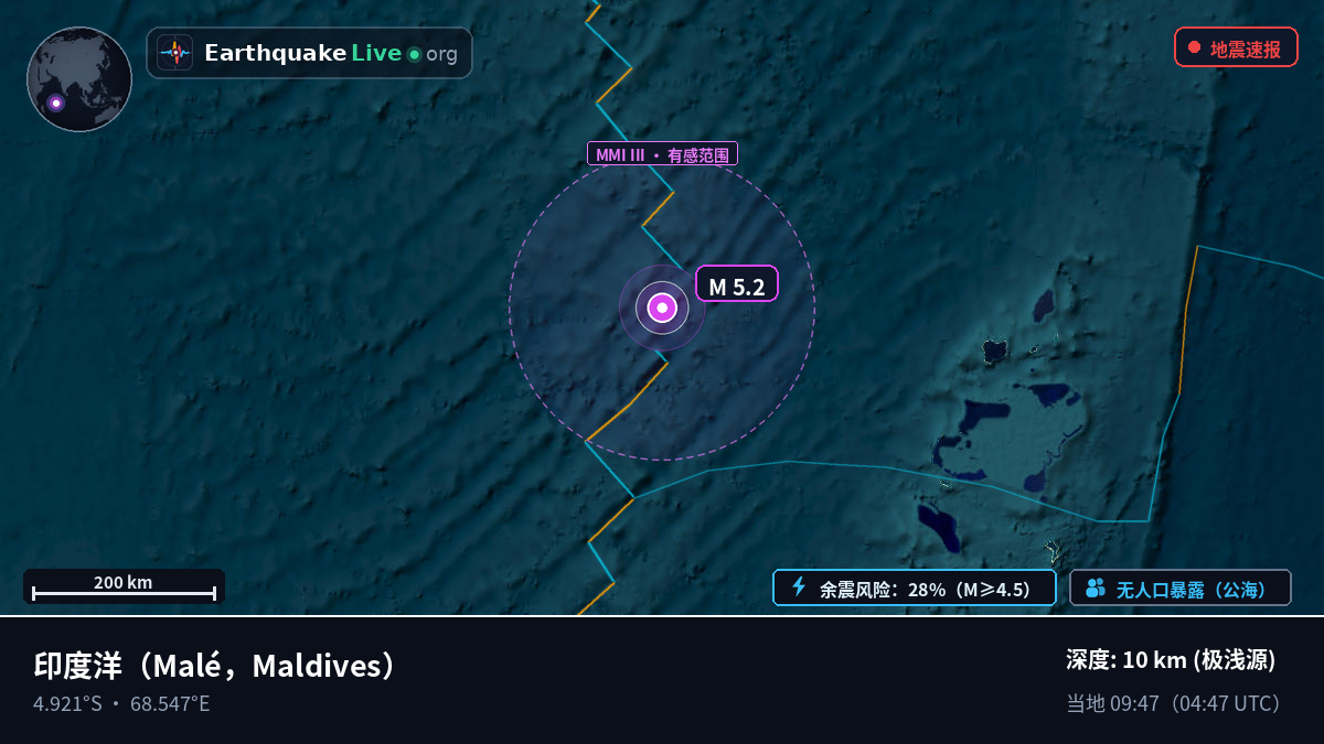 印度洋 (Maldives)