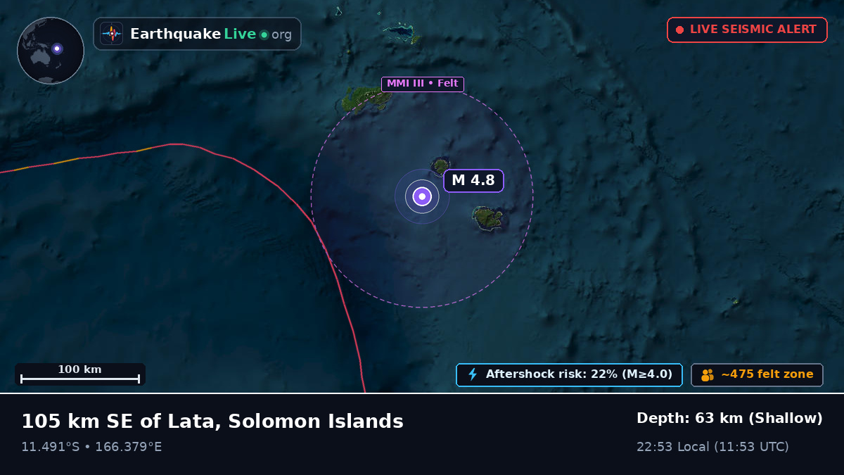 Off the coast of Lata, Solomon Islands