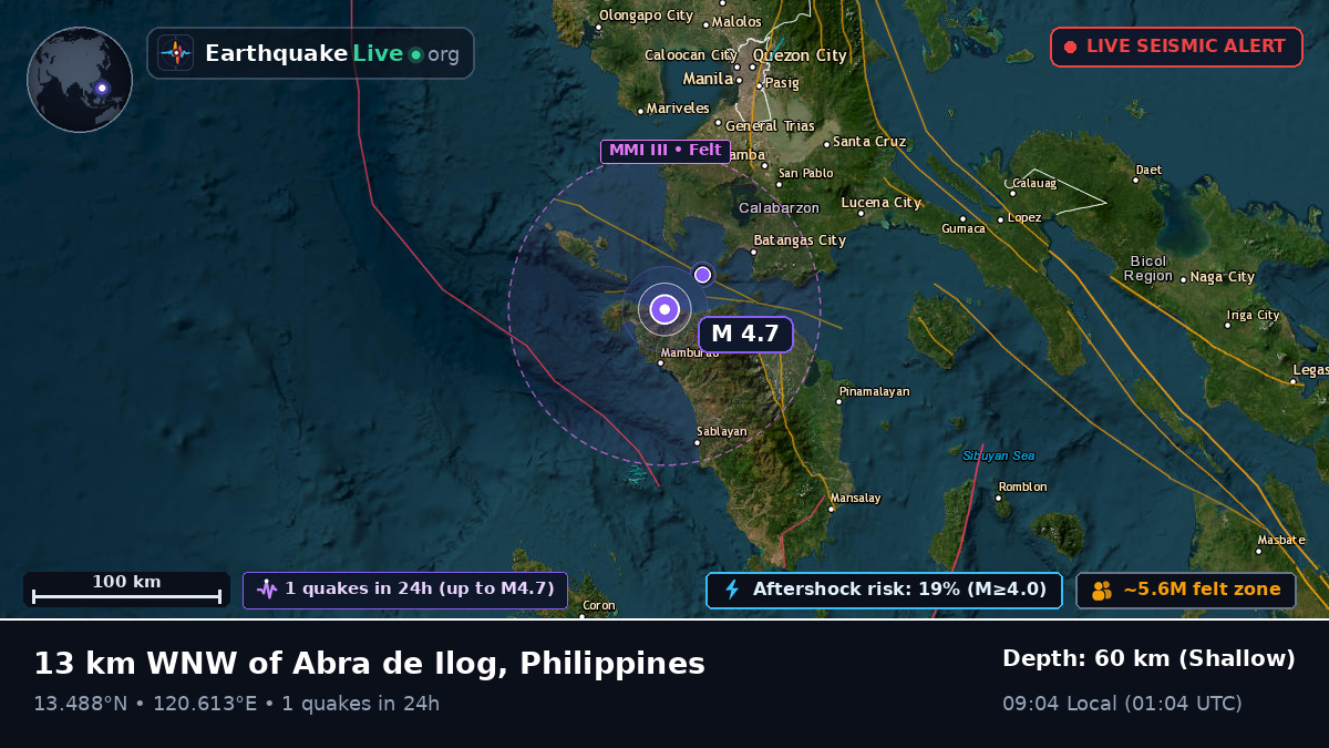 Off the coast of Batangas, Philippines
