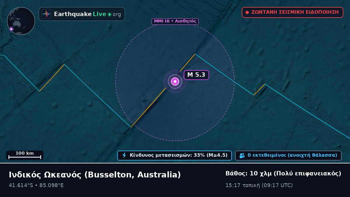 Ινδικός Ωκεανός (Australia)