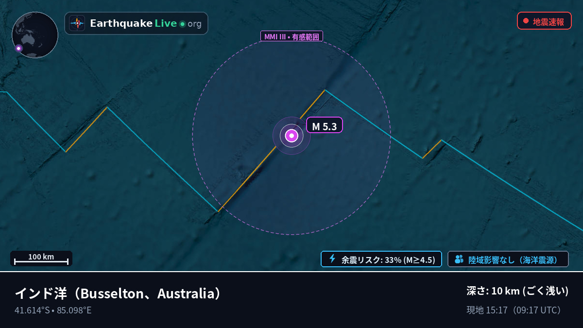 インド洋 (Australia)