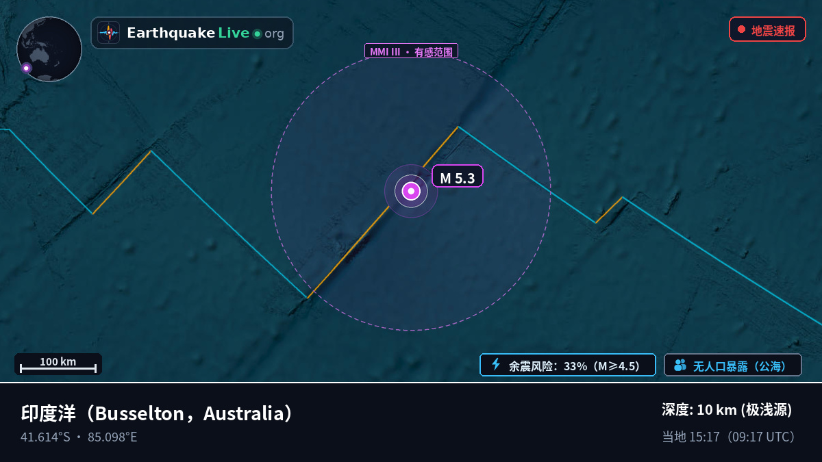 印度洋 (Australia)