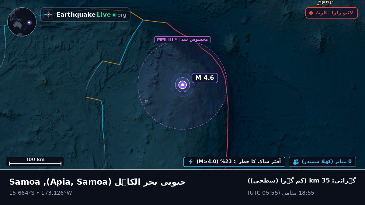 جنوبی بحر الکاہل (Samoa)