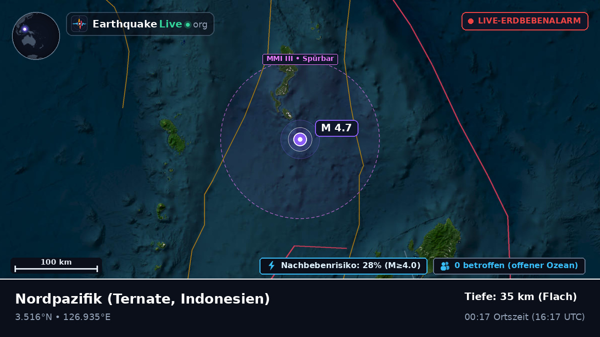 Nordpazifik (Indonesien)