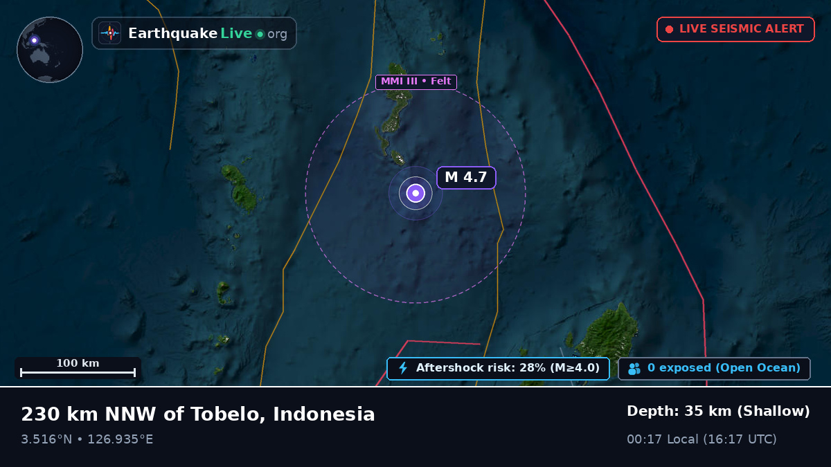 North Pacific Ocean (Indonesia)