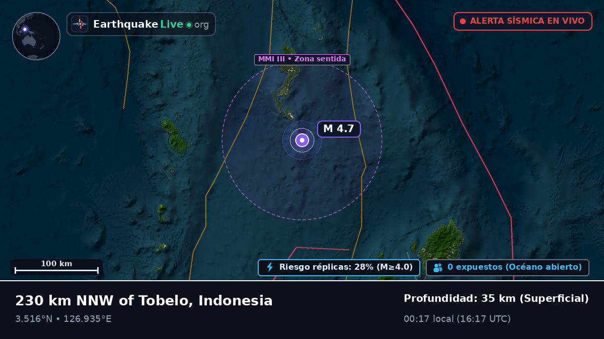 Océano Pacífico Norte (Indonesia)