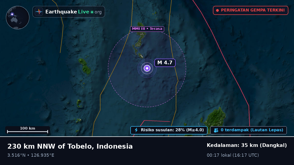 Samudra Pasifik Utara (Indonesia)