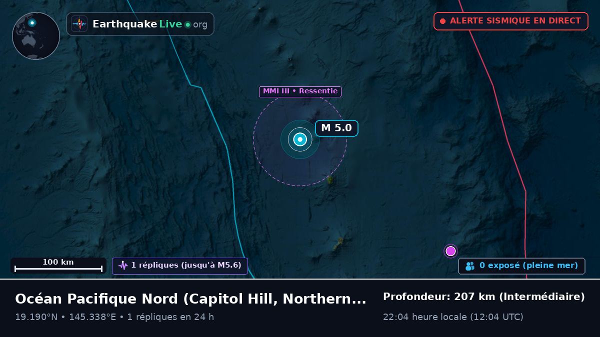 Océan Pacifique Nord (Northern Mariana Islands)