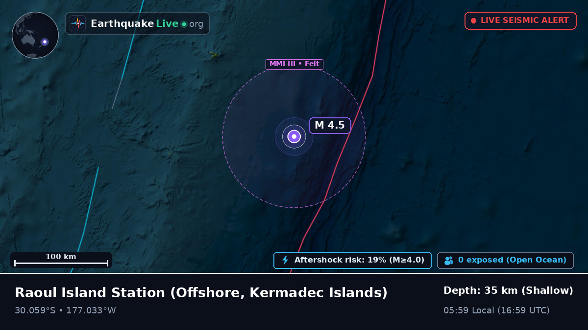 Off the coast of Raoul Island Station, Kermadec Islands