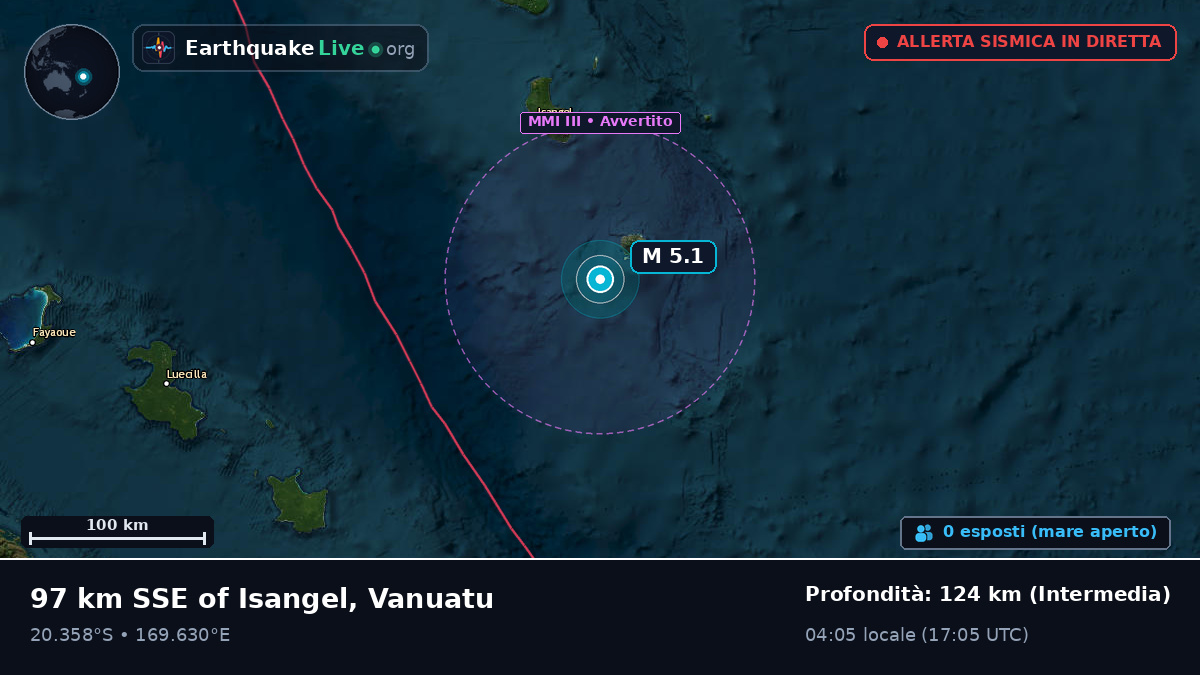 Oceano Pacifico meridionale (Vanuatu)