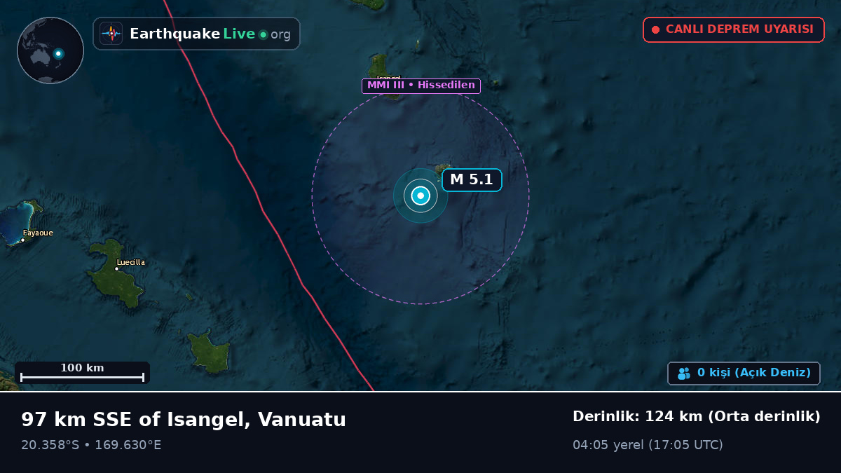 Güney Pasifik Okyanusu (Vanuatu)