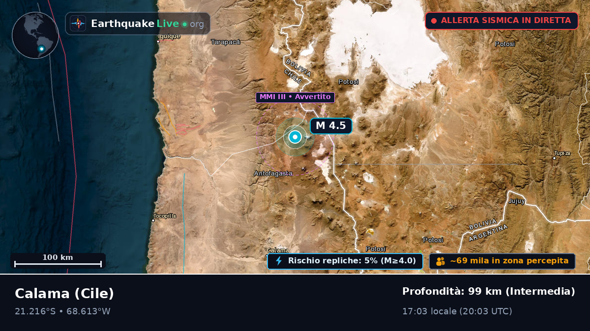 Antofagasta, Cile