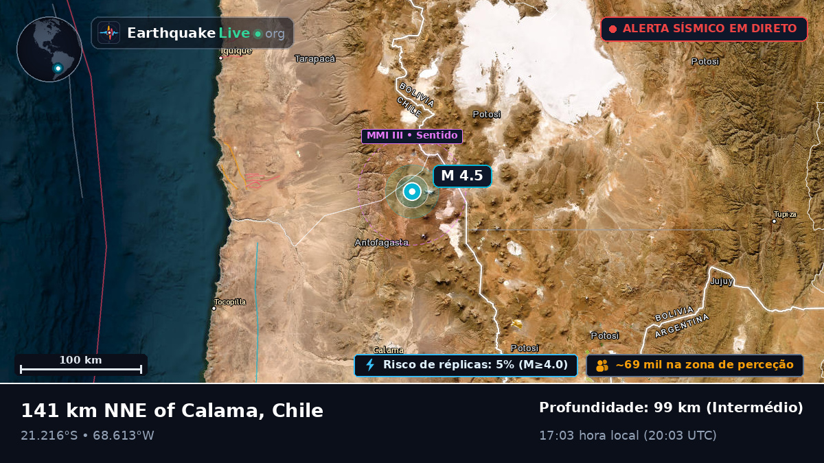 Antofagasta, Chile