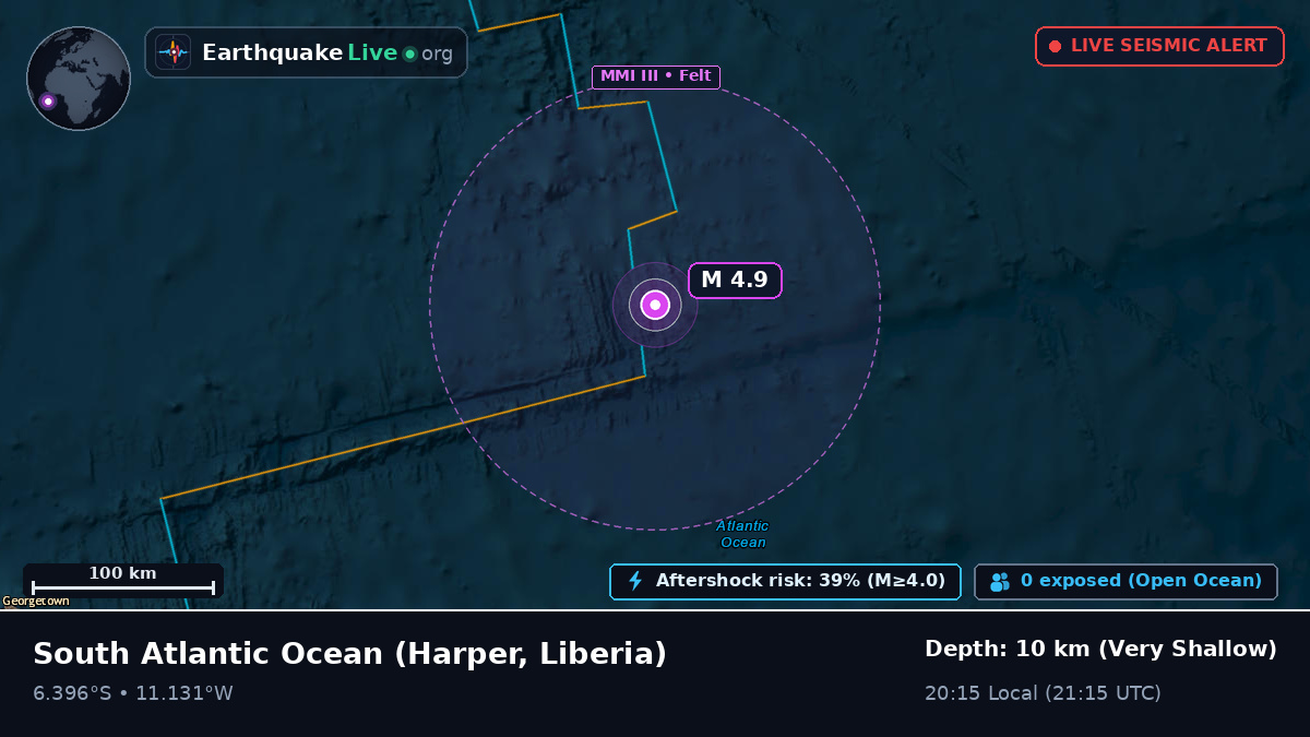 South Atlantic Ocean (Liberia)