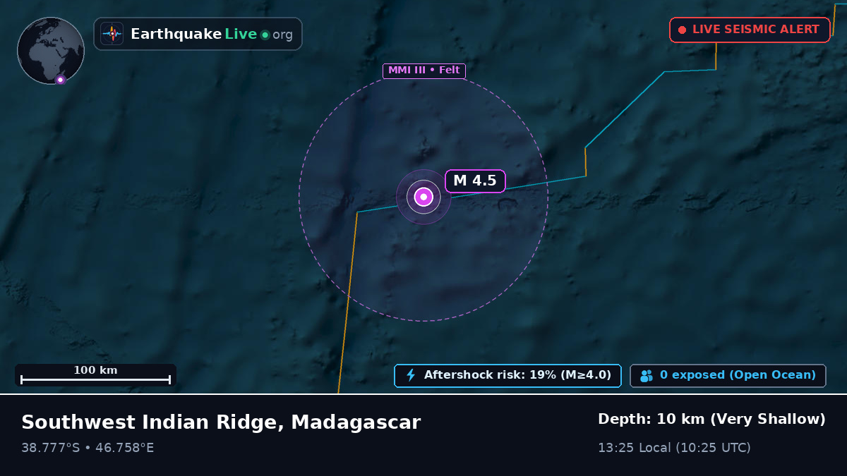 Indian Ocean (Madagascar)