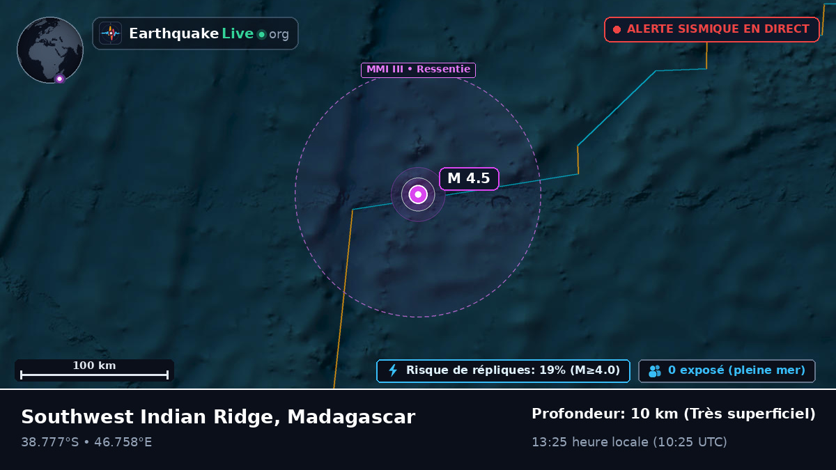 Océan Indien (Madagascar)