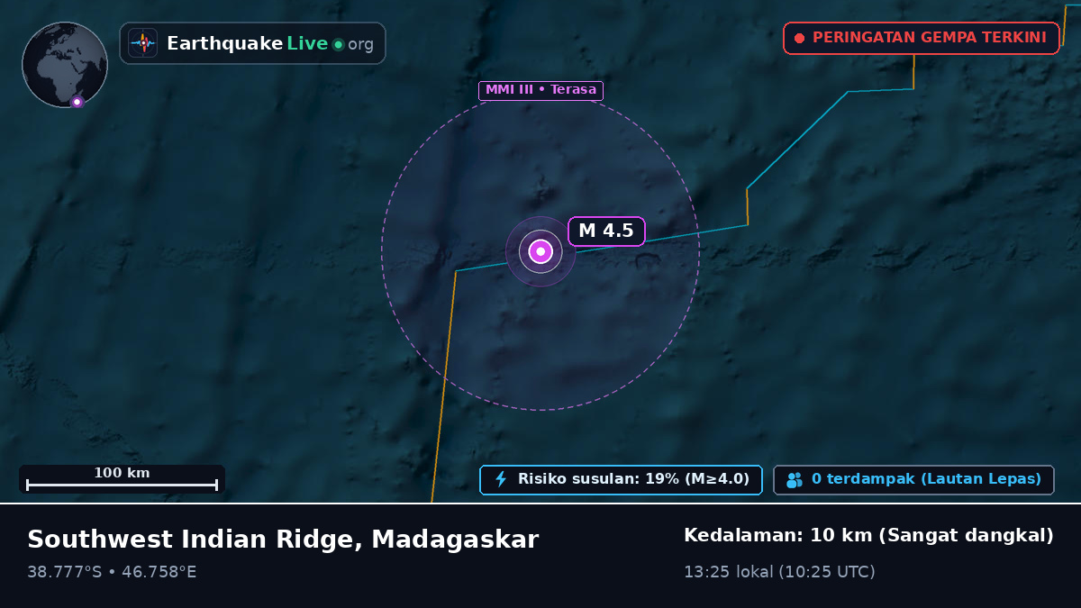 Samudra Hindia (Madagaskar)