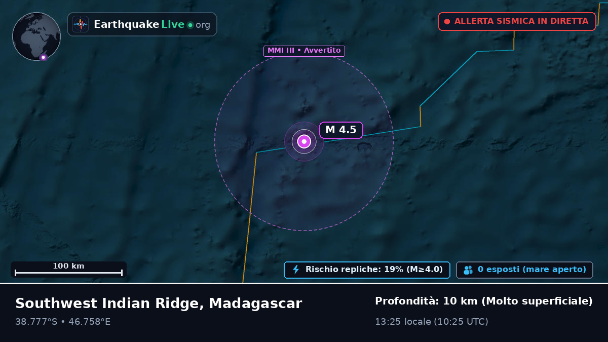 Oceano Indiano (Madagascar)