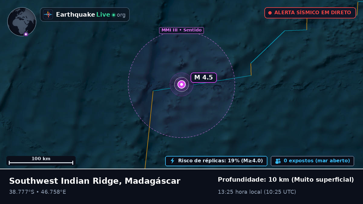 Oceano Índico (Madagáscar)