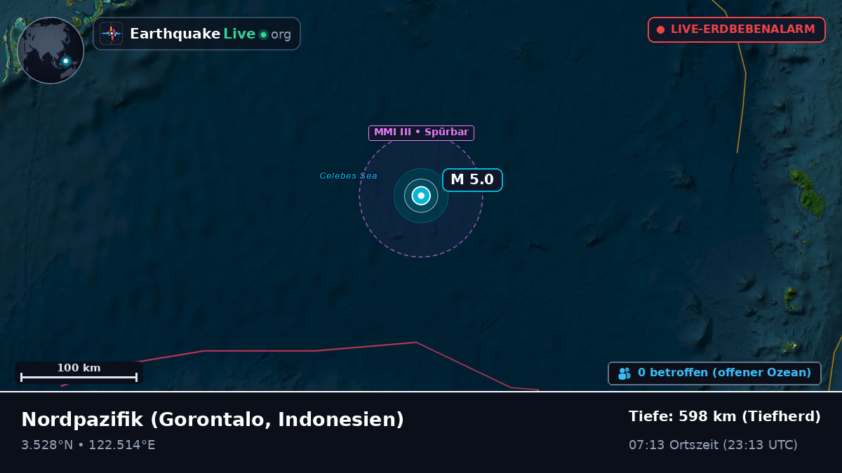 Nordpazifik (Indonesien)