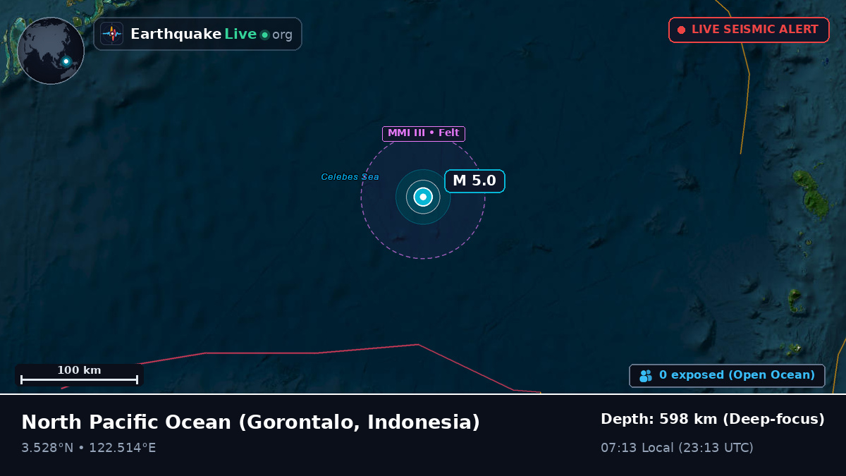 North Pacific Ocean (Indonesia)