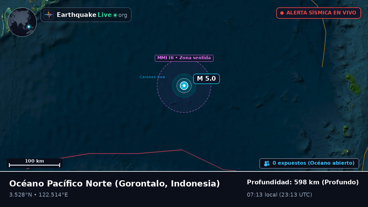 Océano Pacífico Norte (Indonesia)