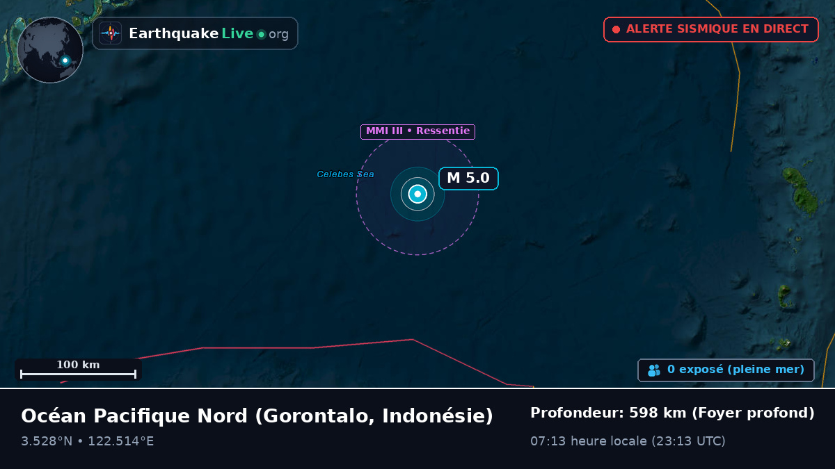 Océan Pacifique Nord (Indonésie)