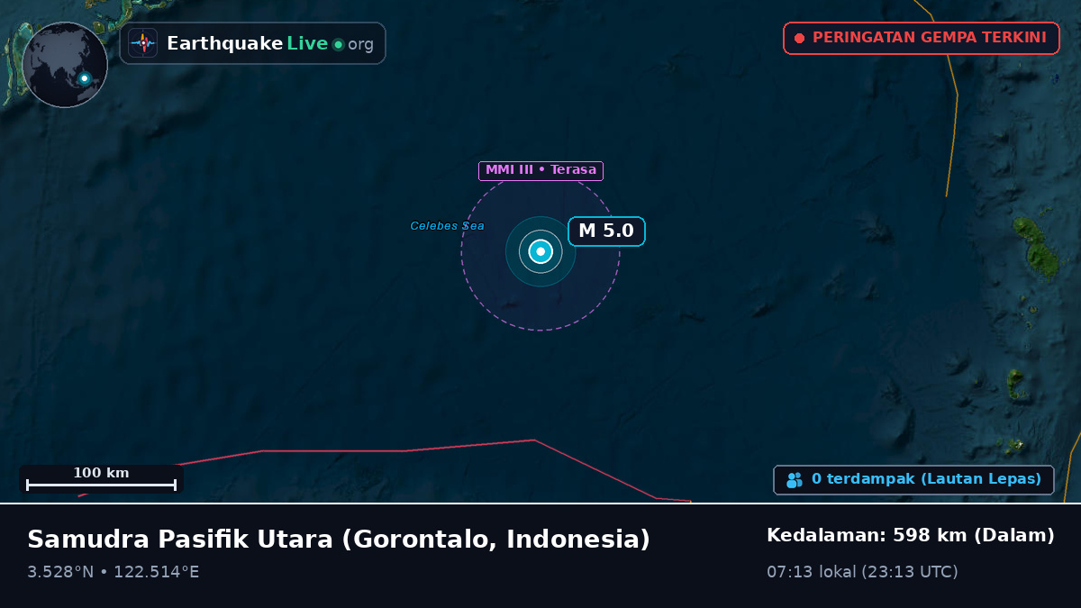 Samudra Pasifik Utara (Indonesia)