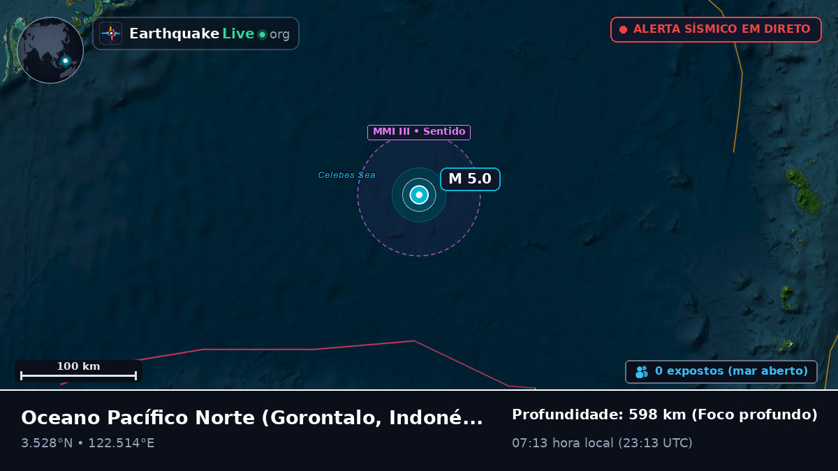 Oceano Pacífico Norte (Indonésia)