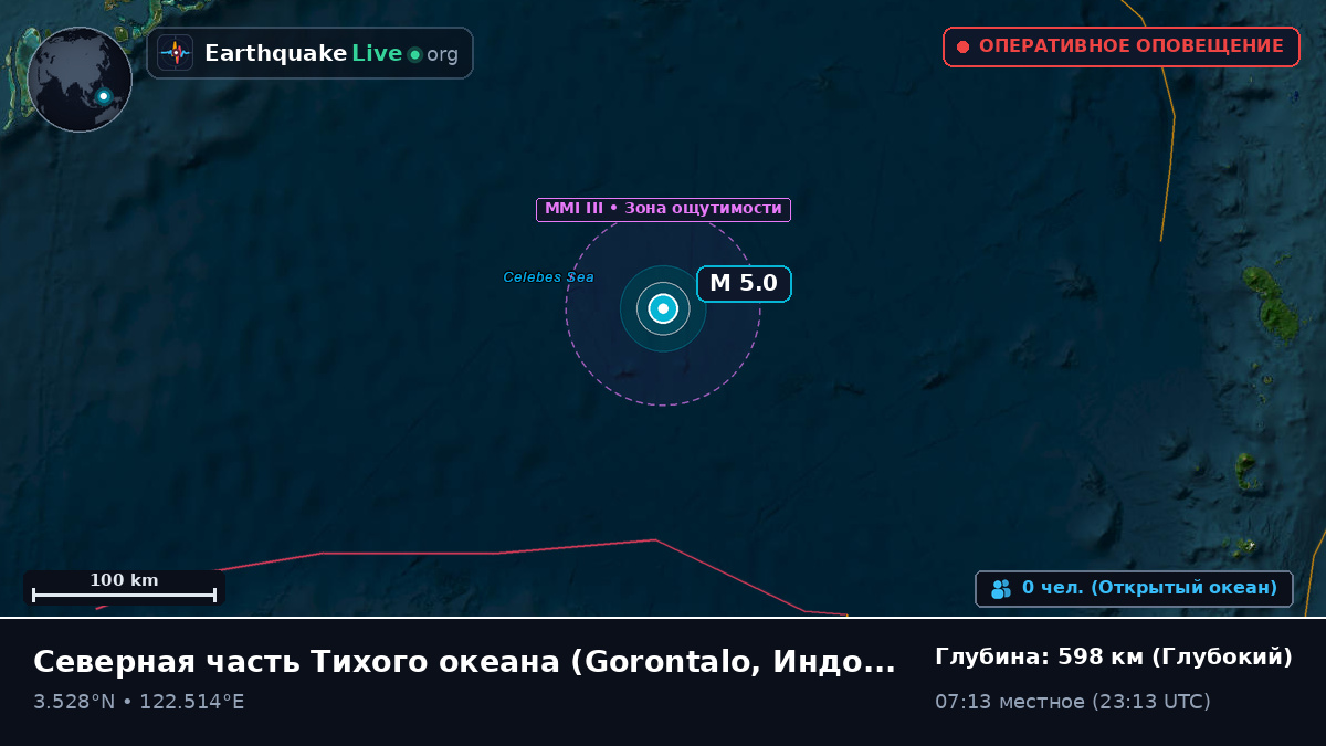 Северная часть Тихого океана (Индонезия)