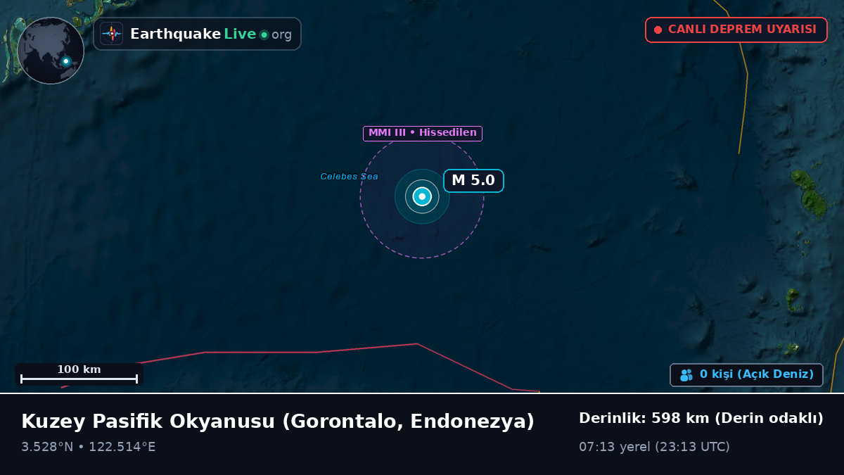 Kuzey Pasifik Okyanusu (Endonezya)