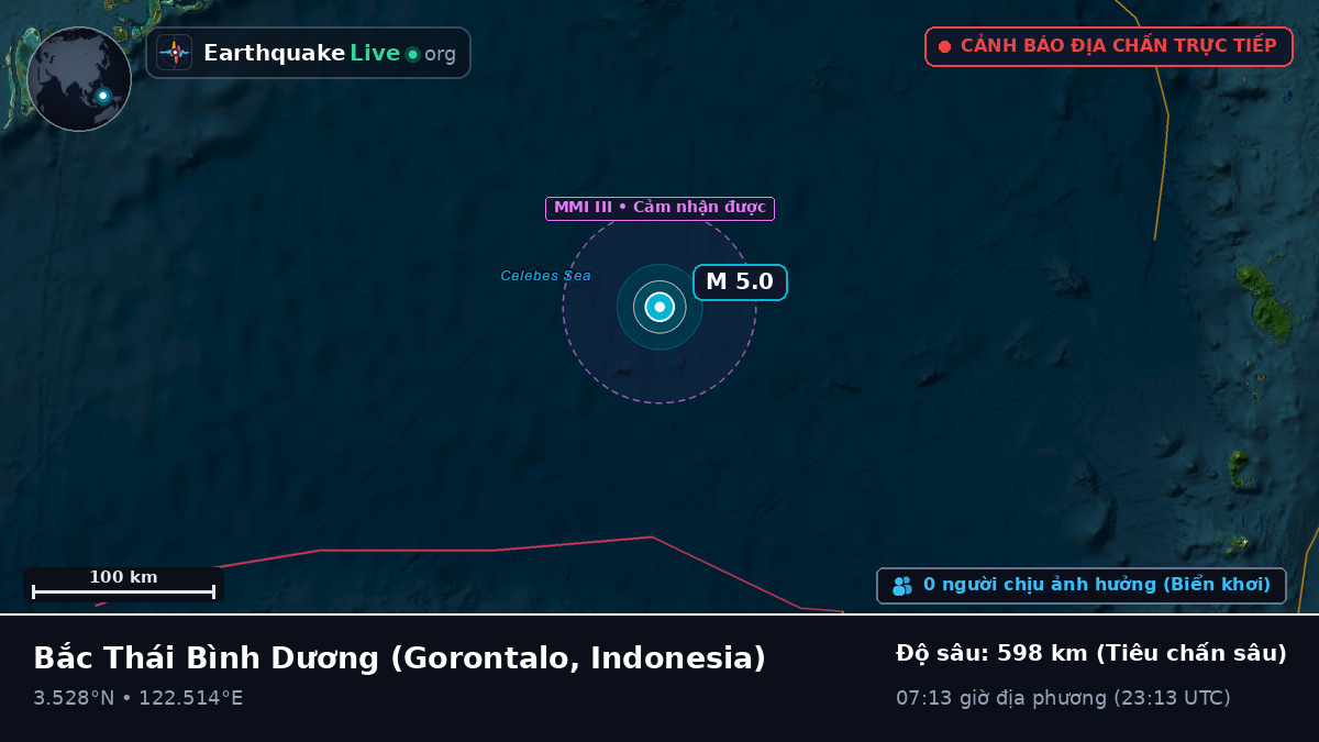 Bắc Thái Bình Dương (Indonesia)