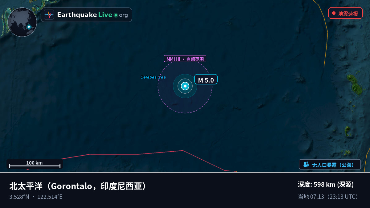 北太平洋 (印度尼西亚)